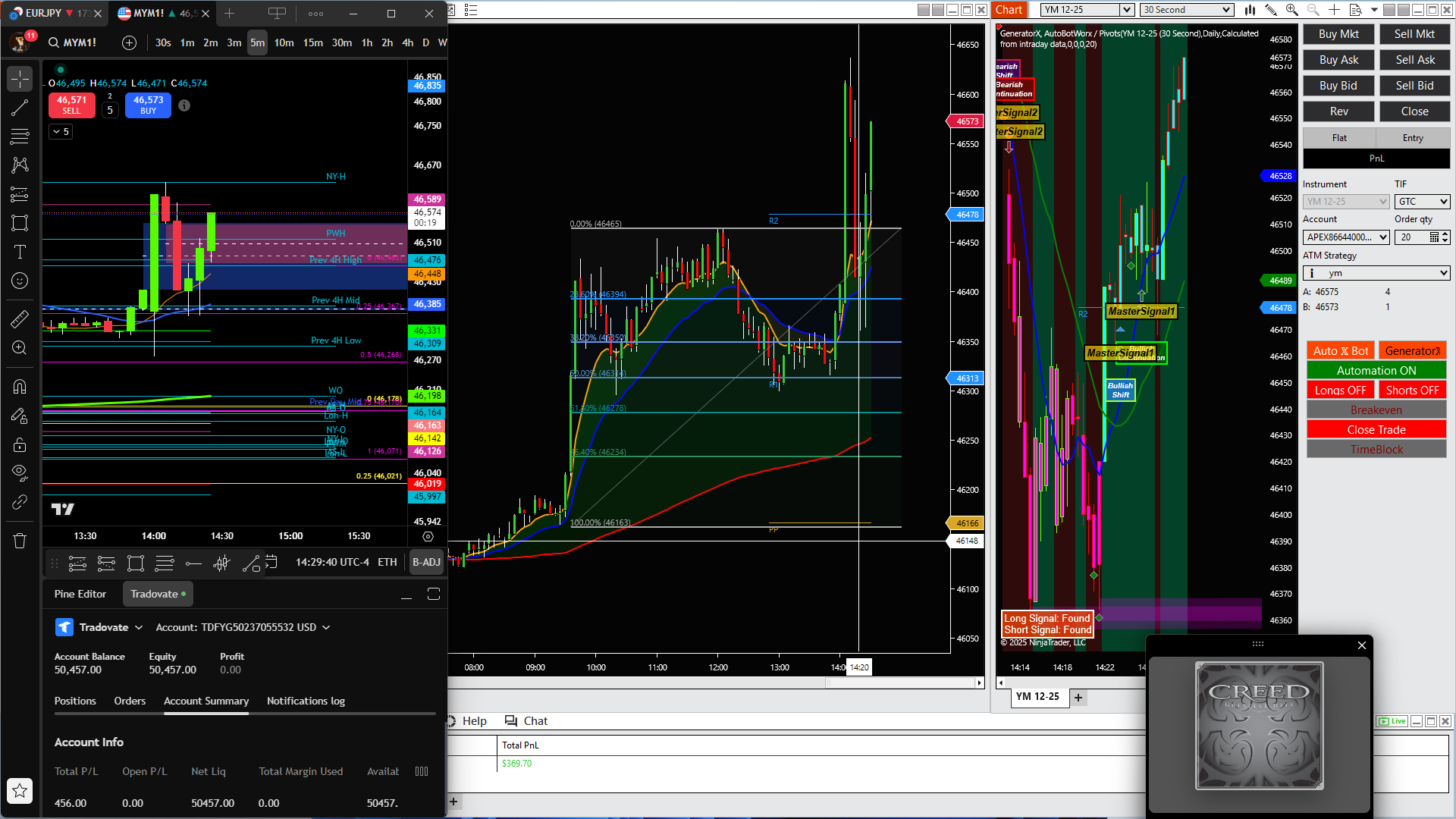 GammaX Trading - Advanced Automated Trading Platform